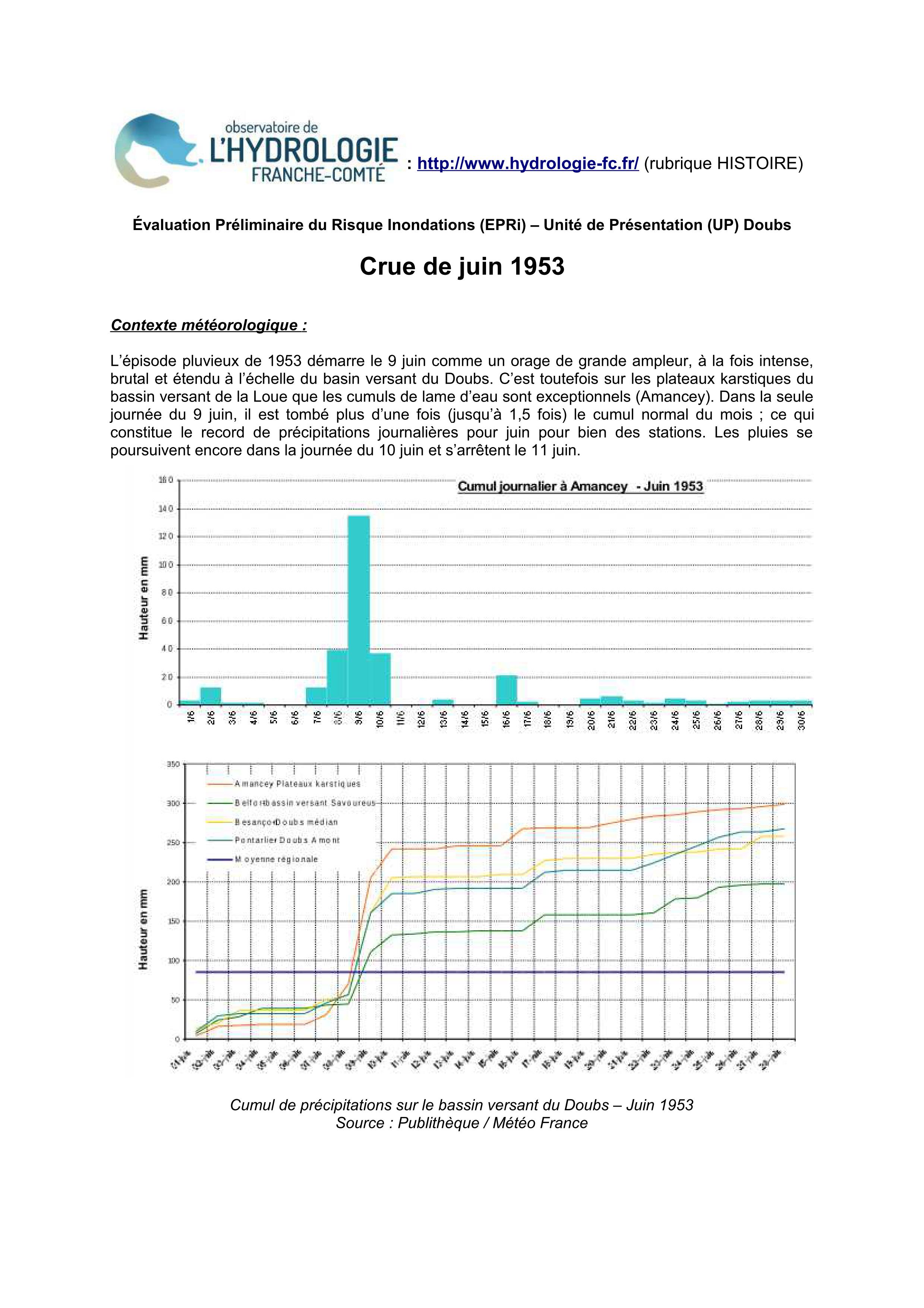 Synthèse sur la crue de juin 1953