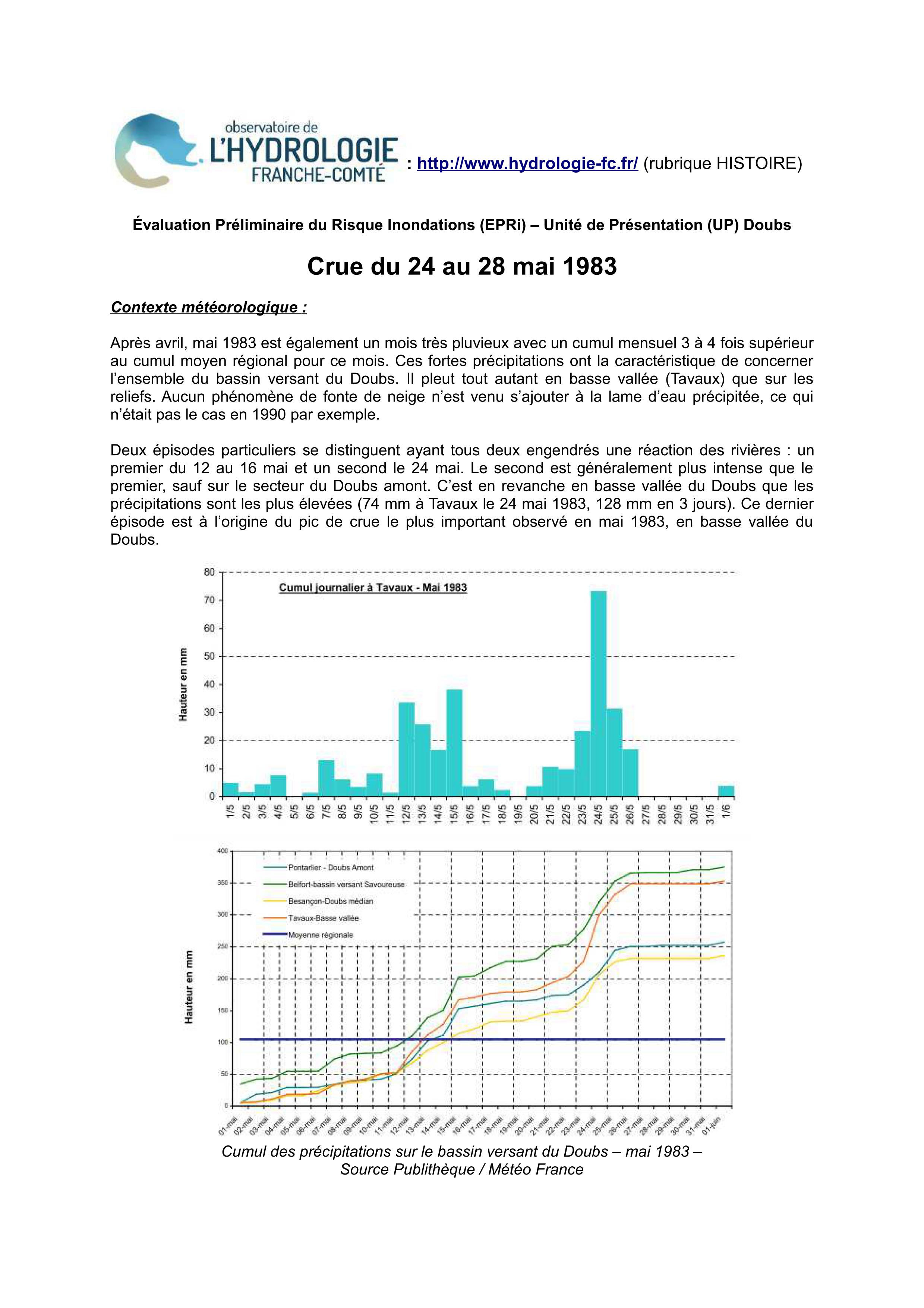 Synthèse sur la crue de mai 1983