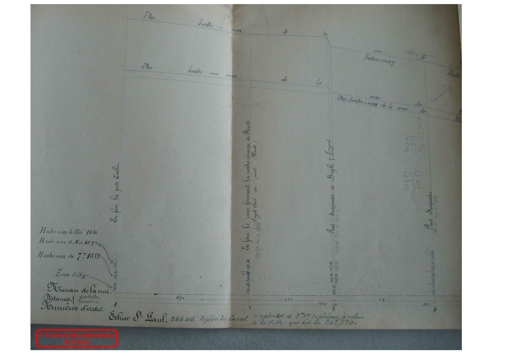 Profil en long des crues du Doubs de 1852 et 1872 à Besançon (et niveau des eaux et du fond des caves)