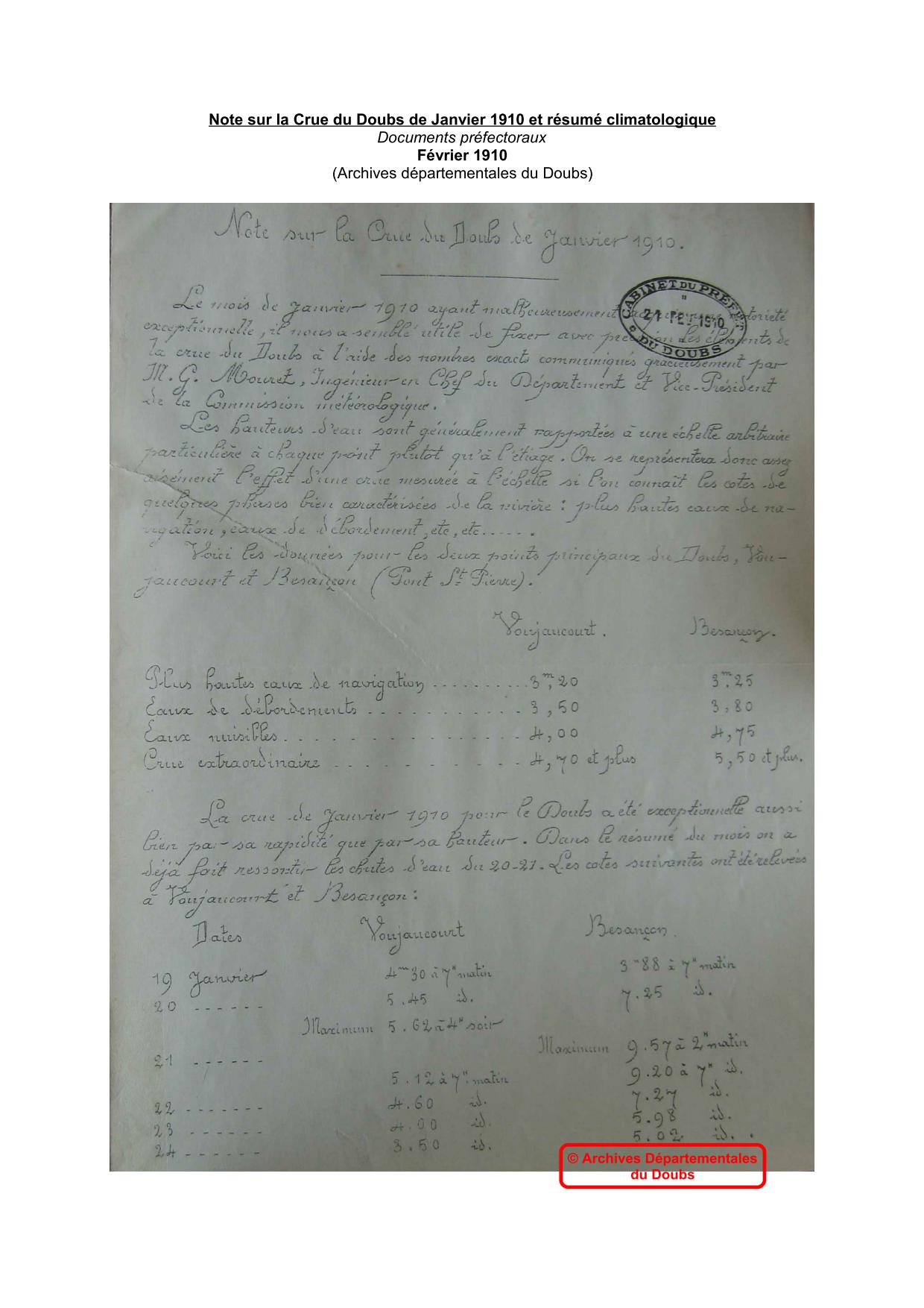 Note sur la Crue du Doubs de Janvier 1910 et résumé climatologique