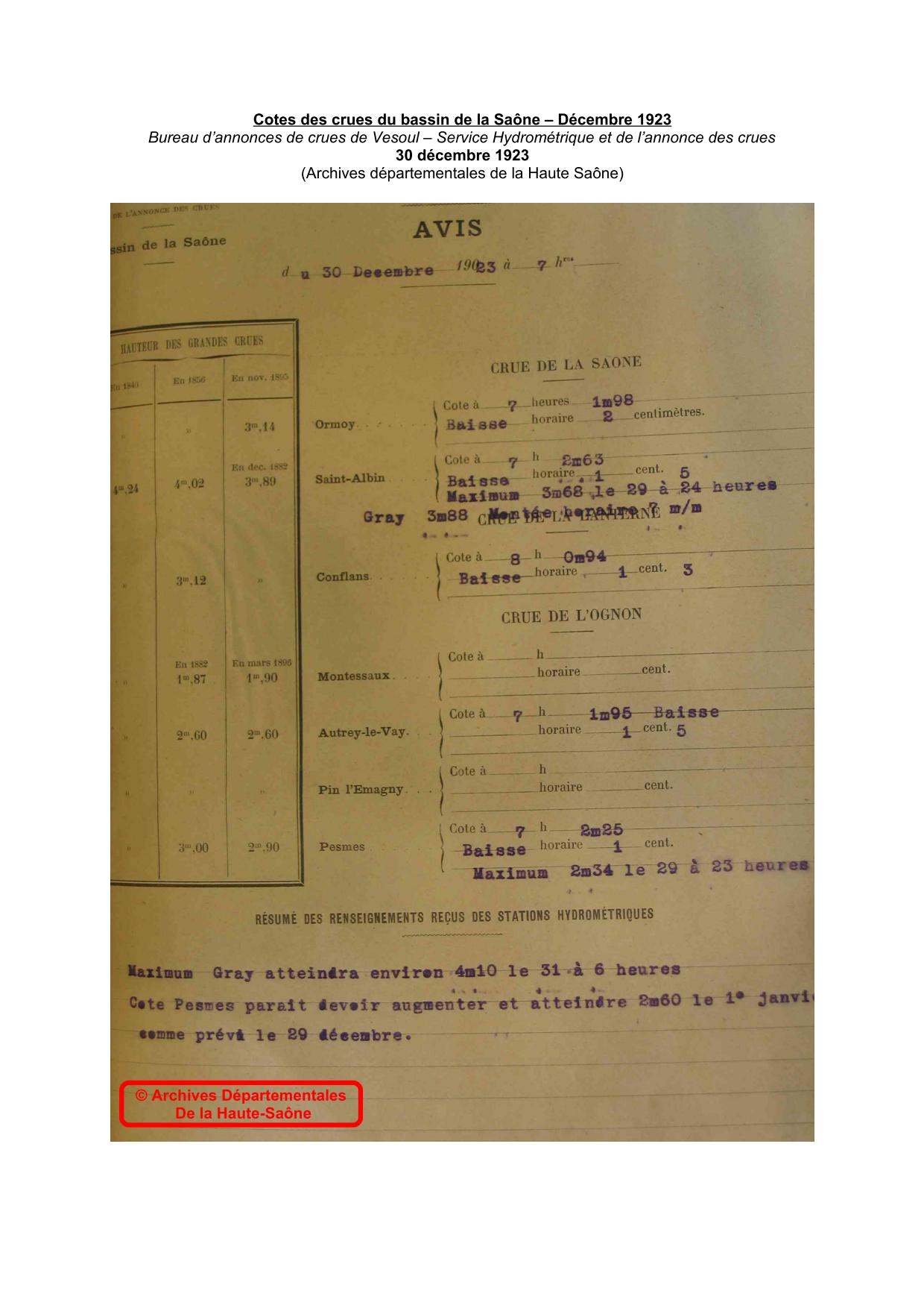 Cotes des crues du bassin de la Saône – Décembre 1923