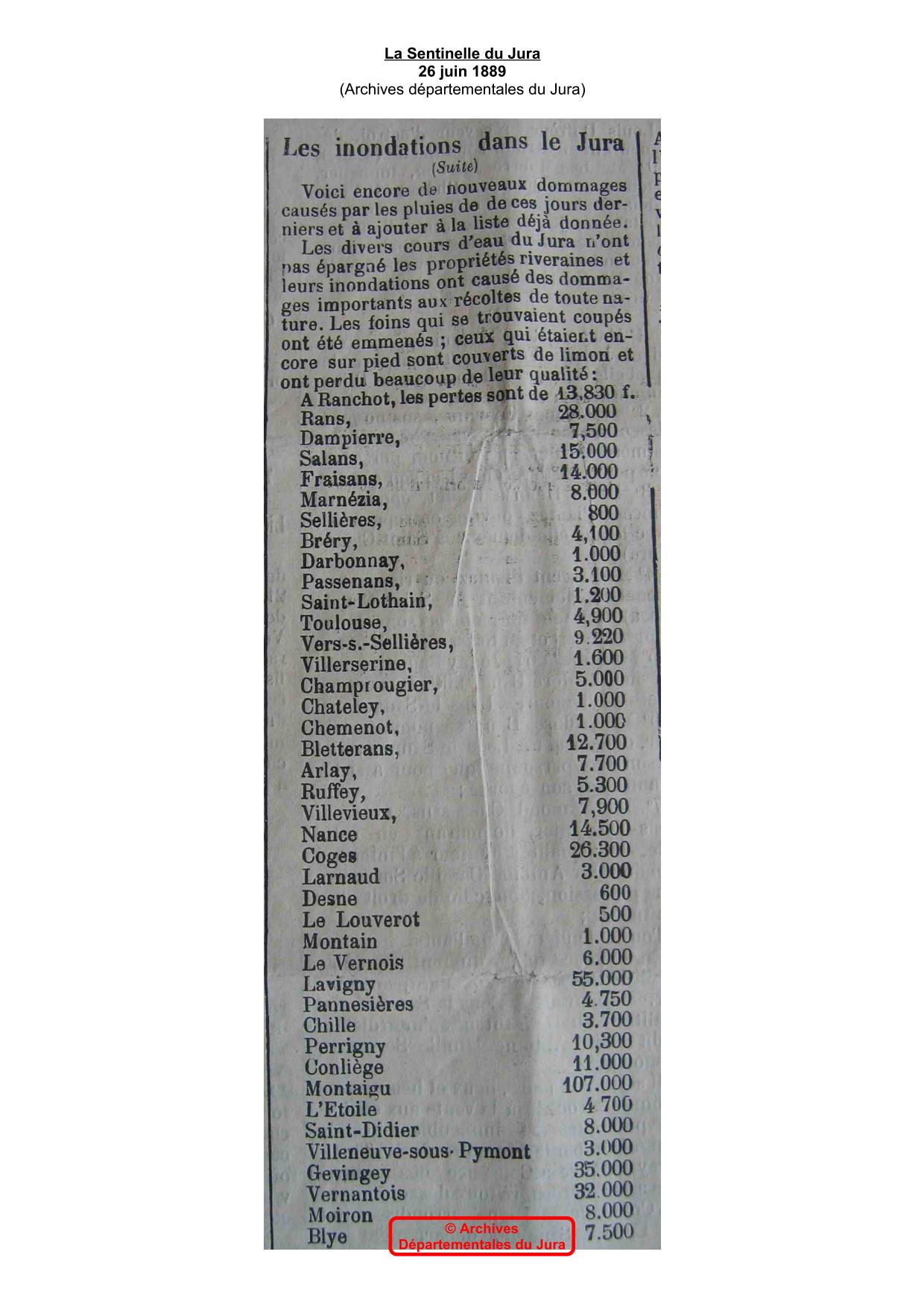 Journal - La Sentinelle du Jura - 1889 - Jura Partie 4