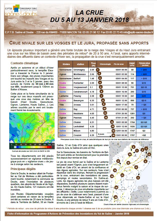 Synthèse de la crue de début janvier 2018 sur la Saône et le Doubs