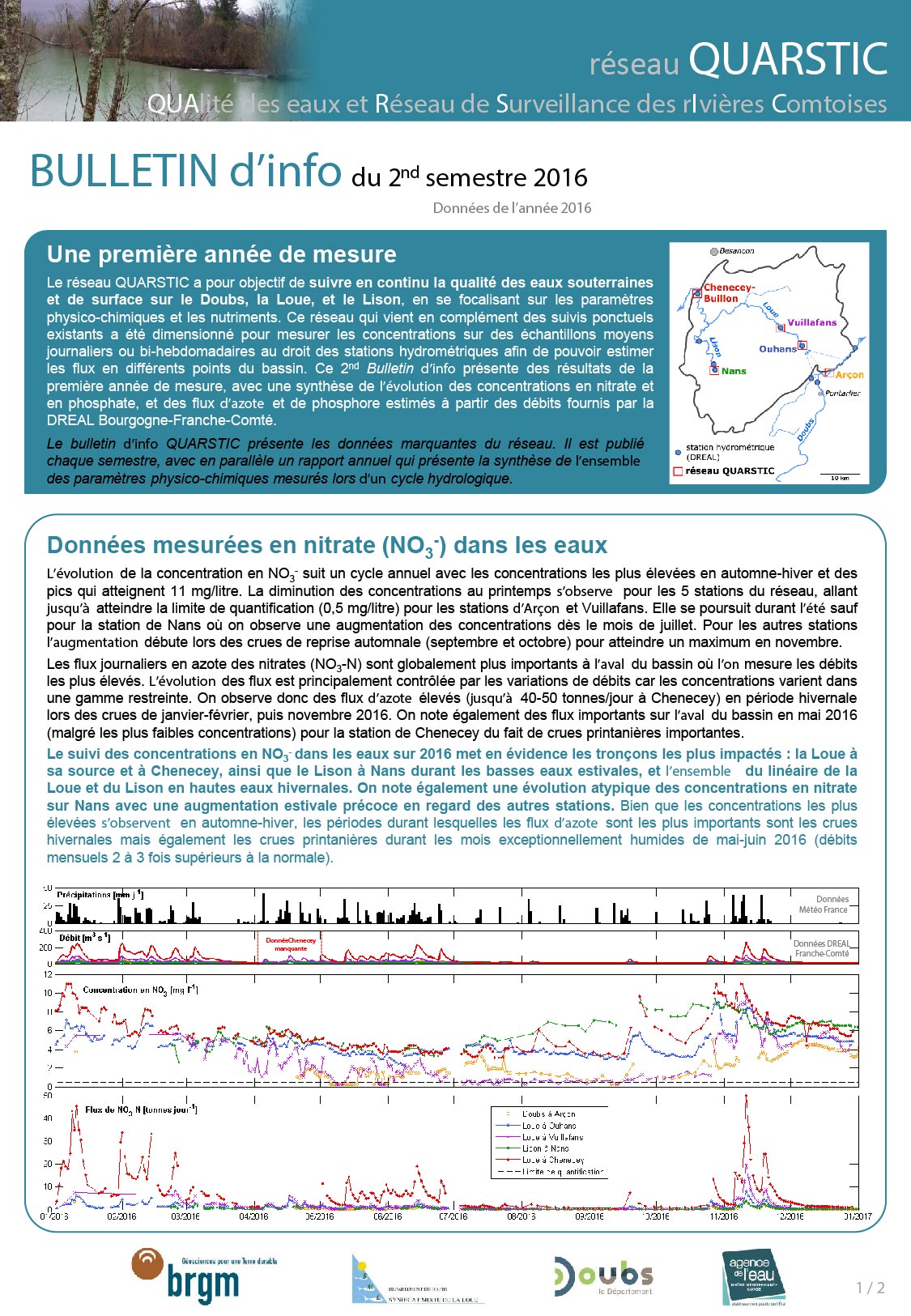 Bulletin sur la QUAlité des eaux et Réseau de Surveillance des rIvières Comtoises