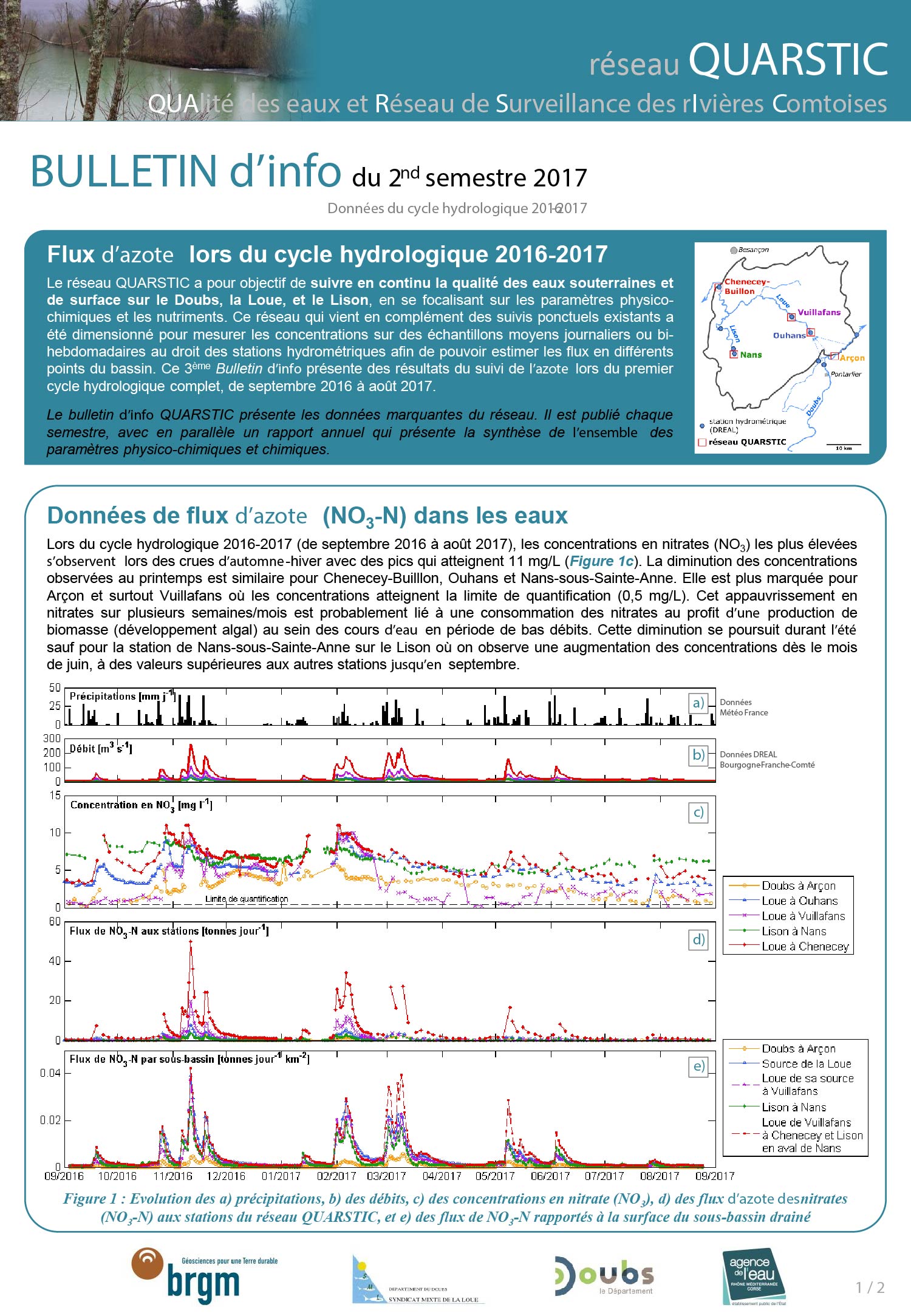 Bulletin sur la QUAlité des eaux et Réseau de Surveillance des rIvières Comtoises