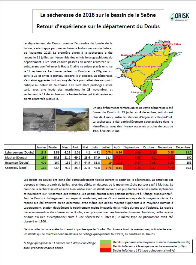 Retour d'expérience sur la sécheresse de 2018 dans le département du Doubs:
- données hydrologique (Doubs et Loue)
- données pluviométriques (Besançon et Pontarlier)
- données piézométriques (alluvions Drugeon/Arlier)