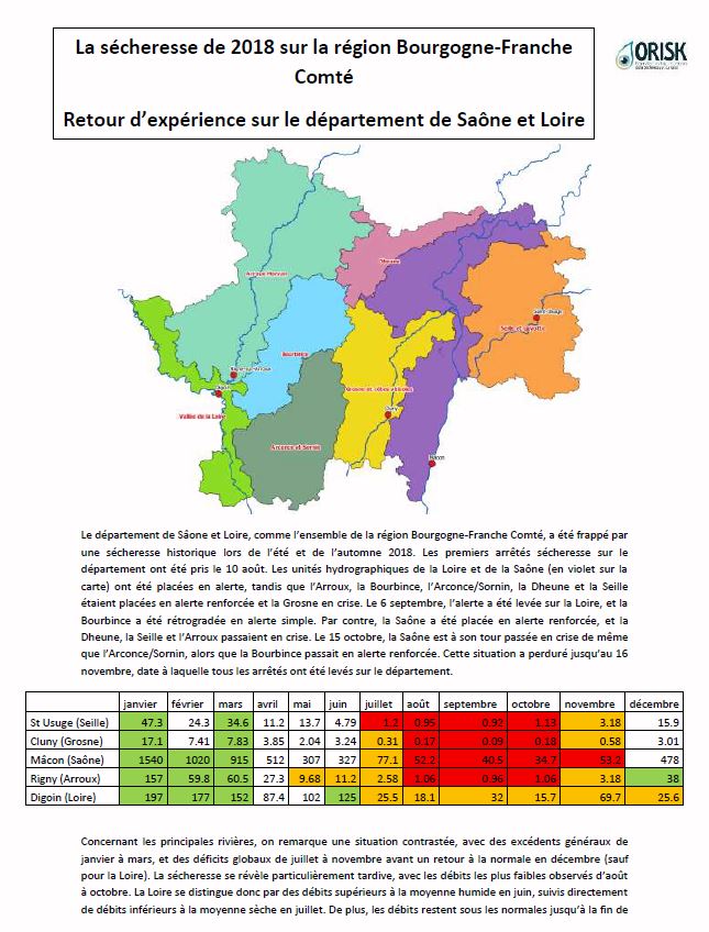 Retour d'expérience sur la sécheresse de 2018 dans le département de Saône et Loire: données hydrologiques (Saône, Loire, Grosne, Seille, Arroux), pluviométriques (Mâcon, St Yan) et piézométriques (gravier de St Côme à St Cyr)