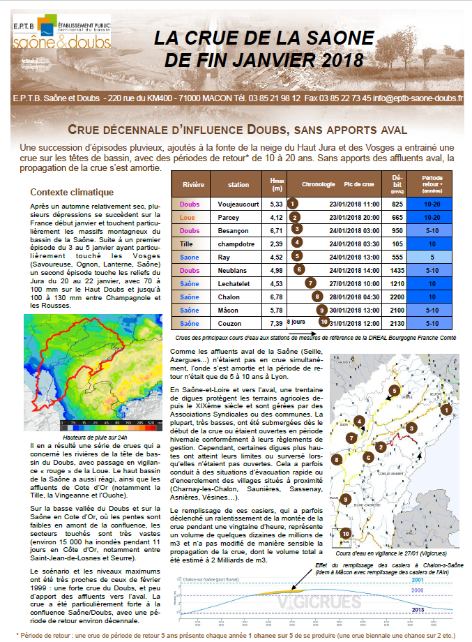 Synthèse de la crue de fin janvier 2018 sur la Saône et le Doubs