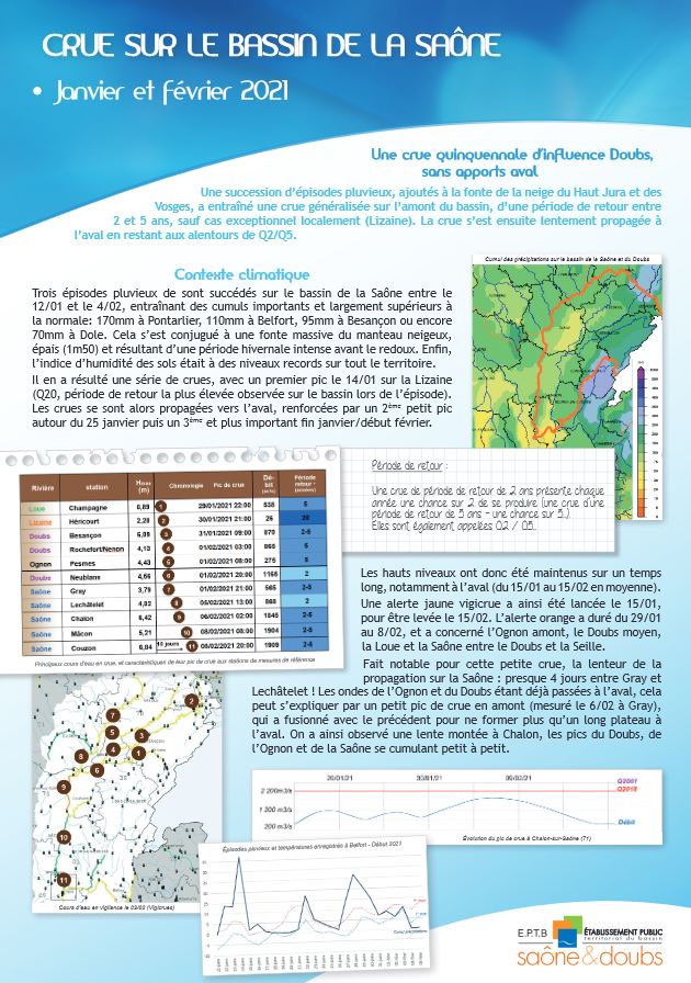 Contexte climatique, principaux effets, suivi hydrologique et point sur le rôle des casiers agricoles de la crue de janvier/février 2021 sur le bassin de la Saône