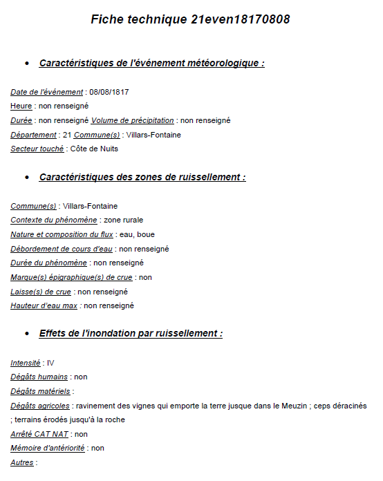 Ruissellement du 8 août 1817 d’intensité 4