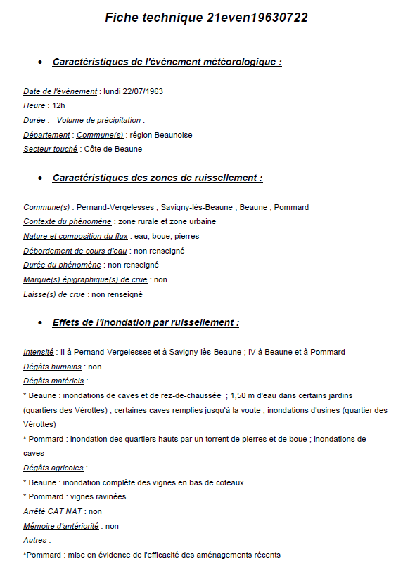 Ruissellement du 22 juillet 1963 d’intensité 4