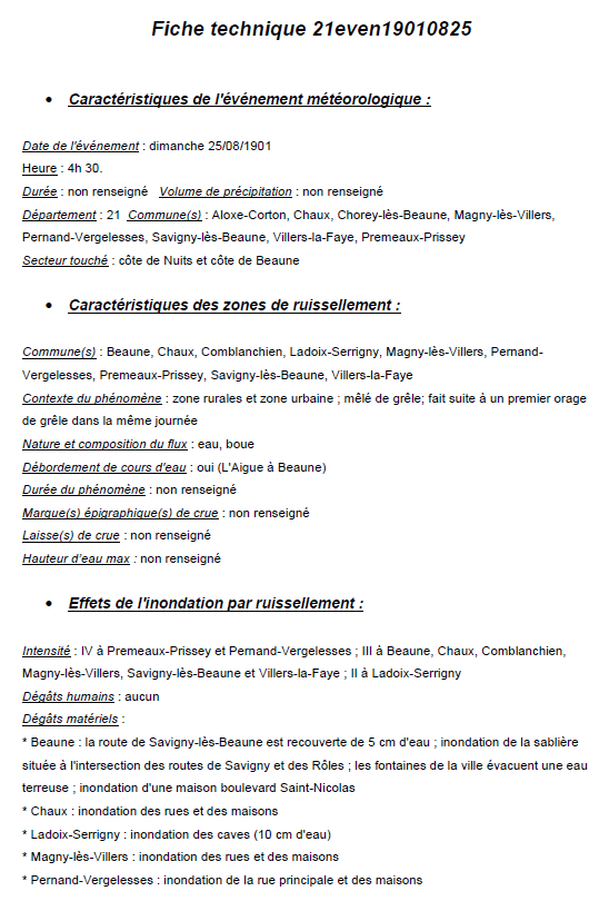 Ruissellement du 25 août 1901 d’intensité 4