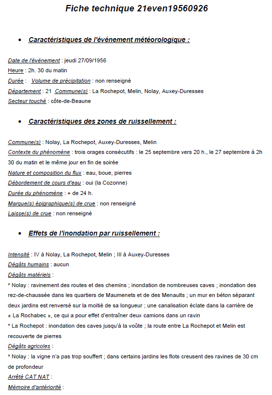 Ruissellement du 26 septembre 1956 d’intensité 4 en Côte d’Or