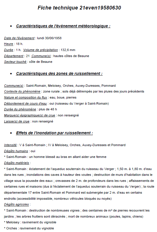 Ruissellement du 30 juin 1958 d’intensité 5