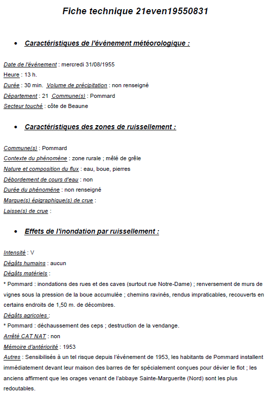 Ruissellement du 31 août 1955 d’intensité 5