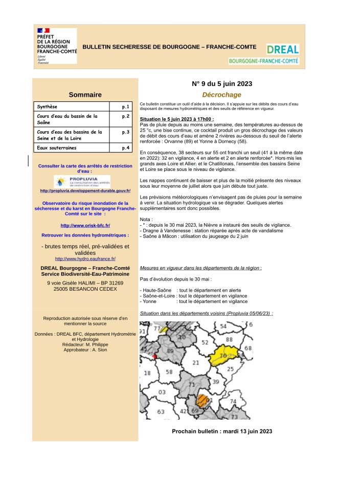 Bulletin sécheresse de Bourgogne-Franche-Comté n°9 du 5 juin 2023