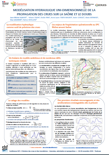 Poster de présentation du modèle développé par le SPC RaS. Présenté au colloque SHF sur la prévision des crues et des inondations, 28-30/11/2023